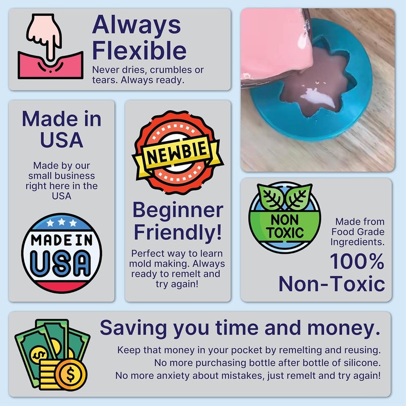 SiliNOT! Remeltable Silicone Mold Making Kit 16oz. - Easier Than Silicone Mold Maker. Reuse 30x, No Mix, Non-Toxic, Food-Contact Safe for Plaster, Resin, Epoxy, Chocolate, Wax & Soap Mold - Image 3